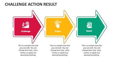 an action and its results are discussed|Actions and Results .